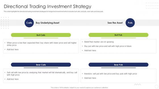 Hedge Fund Risk And Return Analysis Directional Trading Investment Strategy