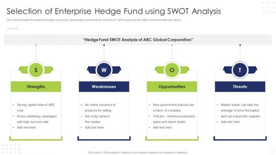 Hedge Fund Risk And Return Analysis Selection Of Enterprise Hedge Fund Using Swot Analysis