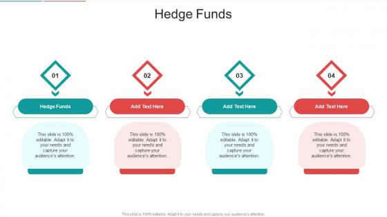 Hedge Funds In Powerpoint And Google Slides Cpb