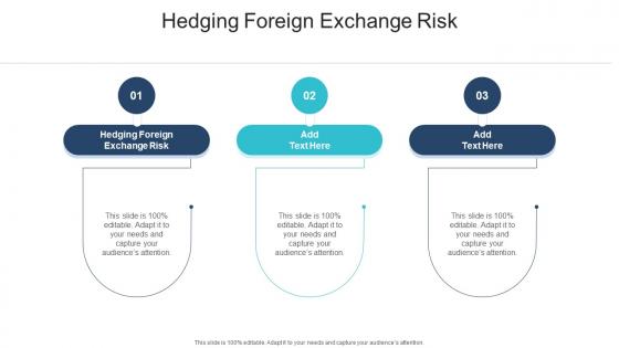 Hedging Foreign Exchange Risk In Powerpoint And Google Slides Cpb