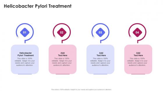 Helicobacter Pylori Treatment In Powerpoint And Google Slides Cpb