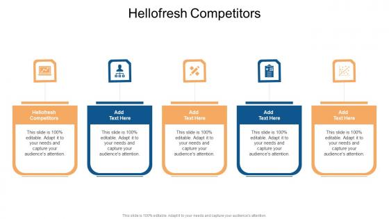 Hellofresh Competitors In Powerpoint And Google Slides Cpb