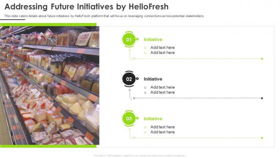 Hellofresh investor funding elevator addressing future initiatives by hellofresh