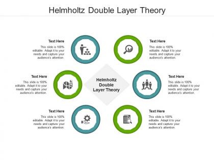 Helmholtz double layer theory ppt powerpoint presentation gallery examples cpb
