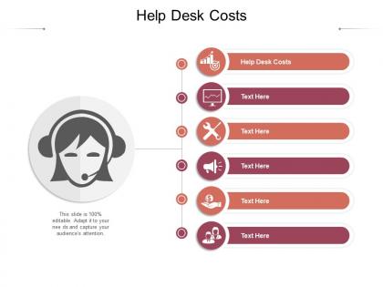 Help desk costs ppt powerpoint presentation styles templates cpb