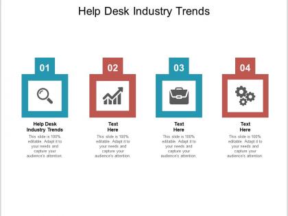 Help desk industry trends ppt powerpoint presentation inspiration layout cpb
