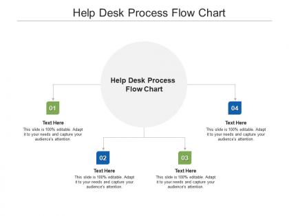Help Desk Process Flow Chart PowerPoint Presentation and Slides PPT ...