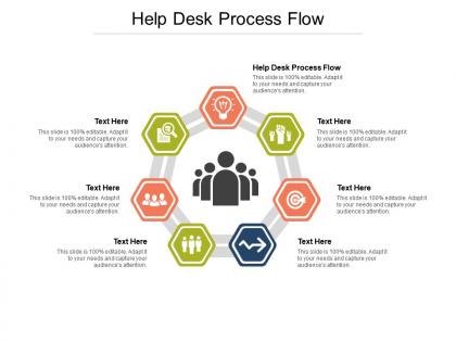 Help Desk Process Flow Chart PowerPoint Presentation and Slides | SlideTeam