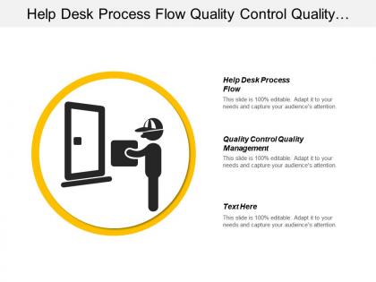 Help desk process flow quality control quality management cpb