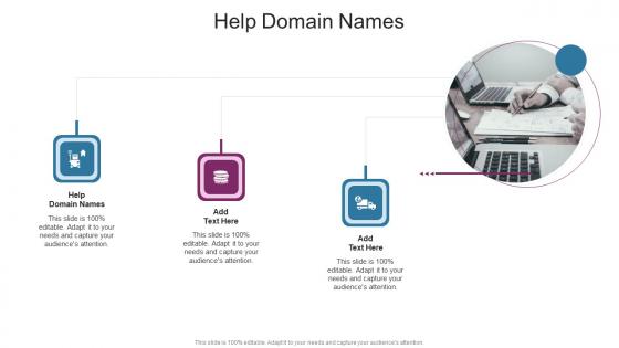 Help Domain Names In Powerpoint And Google Slides Cpb