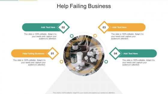 Help Failing Business In Powerpoint And Google Slides Cpb