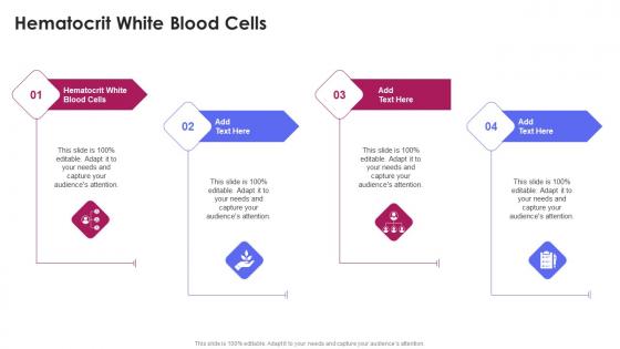 Hematocrit White Blood Cells In Powerpoint And Google Slides Cpb