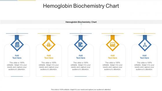 Hemoglobin Biochemistry Chart In Powerpoint And Google Slides Cpb