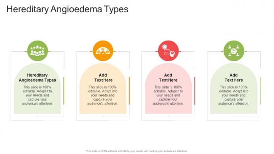 Hereditary Angioedema Types In Powerpoint And Google Slides Cpb