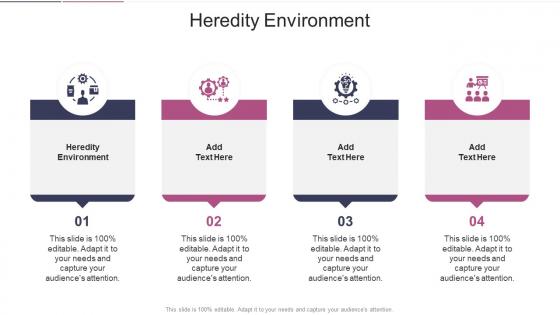 Heredity Environment In Powerpoint And Google Slides Cpb