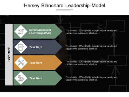Hersey blanchard leadership model ppt powerpoint presentation infographic template background designs cpb