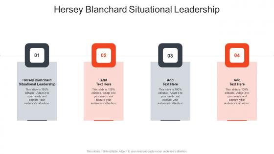 Hersey Blanchard Situational Leadership In Powerpoint And Google Slides Cpb