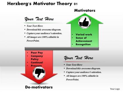 Herzbergs motivator theory 01 powerpoint presentation slide template