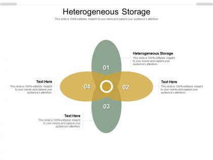 Heterogeneous storage ppt powerpoint presentation infographic template templates cpb