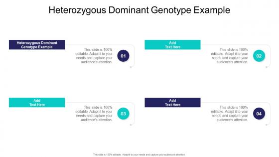 Heterozygous Dominant Genotype Example In Powerpoint And Google Slides Cpb