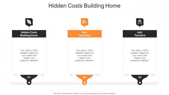 Hidden Costs Building Home In Powerpoint And Google Slides Cpb