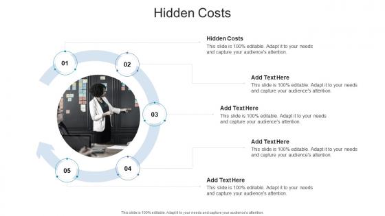 Hidden Costs In PowerPoint And Google Slides Cpb