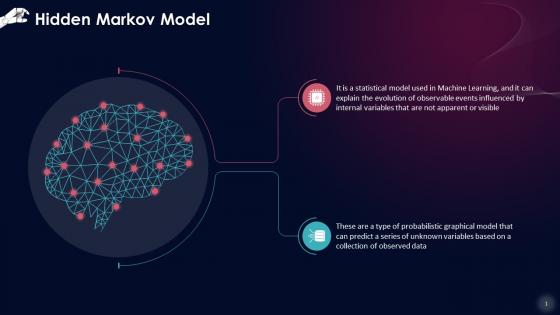 Hidden Markov Model In Unsupervised Machine Learning Training Ppt