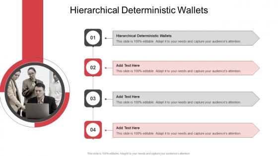Hierarchical Deterministic Wallets In Powerpoint And Google Slides Cpb