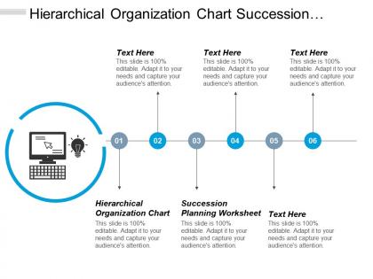 Hierarchical organization chart succession planning worksheet management culture cpb