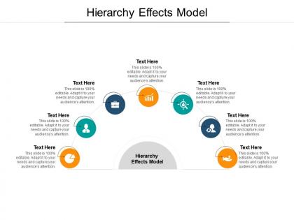Hierarchy effects model ppt powerpoint presentation gallery display cpb