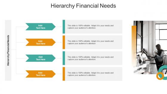 Hierarchy Financial Needs In Powerpoint And Google Slides Cpb