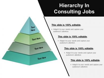 Hierarchy in consulting jobs ppt images gallery