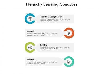 Hierarchy learning objectives ppt powerpoint presentation show visuals cpb