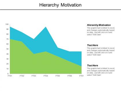 Hierarchy motivation ppt powerpoint presentation gallery format cpb