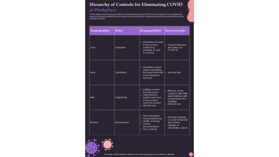 Hierarchy Of Controls For Eliminating Covid At Workplace One Pager Sample Example Document