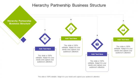 Hierarchy Partnership Business Structure In Powerpoint And Google Slides Cpb