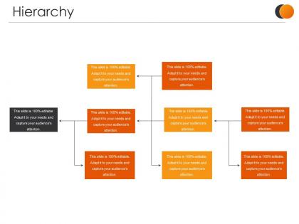 Process Hierarchy - Slide Team