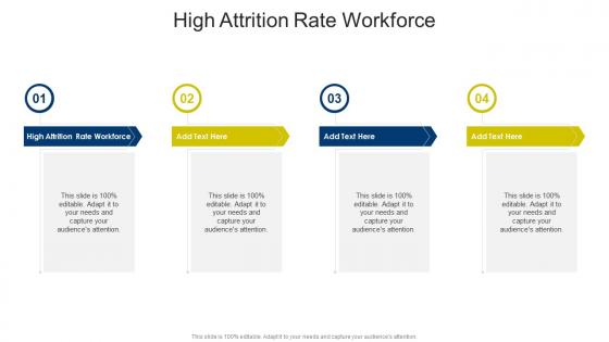 High Attrition Rate Workforce In Powerpoint And Google Slides Cpb