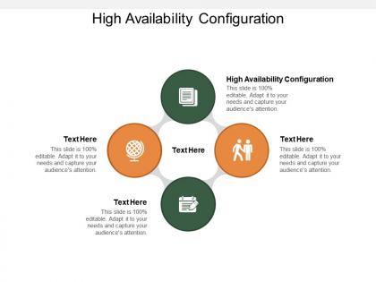 High availability configuration ppt powerpoint presentation styles format cpb