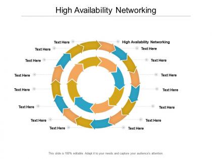 High availability networking ppt powerpoint presentation portfolio demonstration cpb