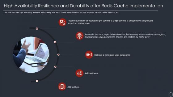 High availability resilience and durability after redis cache implementation ppt model