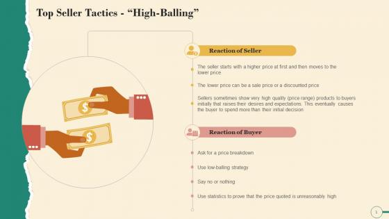 High Balling As A Seller Negotiation Tactic Training Ppt