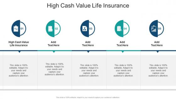 High Cash Value Life Insurance In Powerpoint And Google Slides Cpb