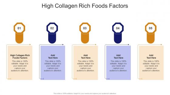 High Collagen Rich Foods Factors In Powerpoint And Google Slides Cpb