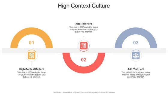 High Context Culture In Powerpoint And Google Slides Cpb