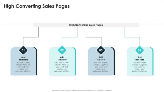 High Converting Sales Pages In Powerpoint And Google Slides Cpb
