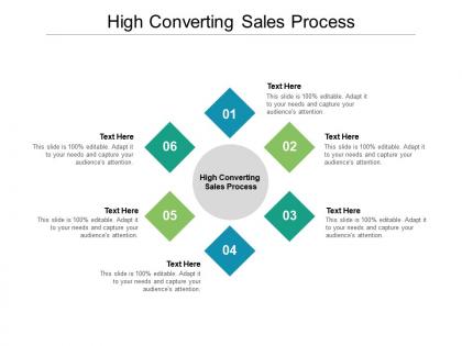 High converting sales process ppt powerpoint presentation background designs cpb