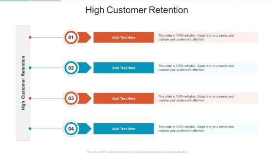 High Customer Retention In Powerpoint And Google Slides Cpb