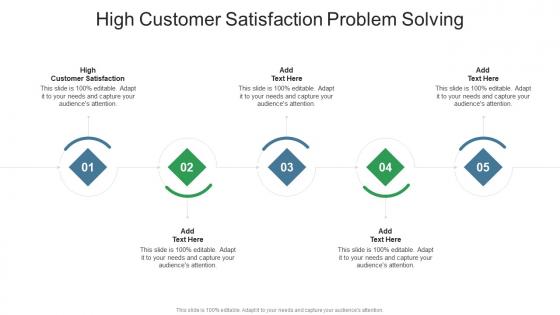 High Customer Satisfaction Problem Solving In Powerpoint And Google Slides Cpb