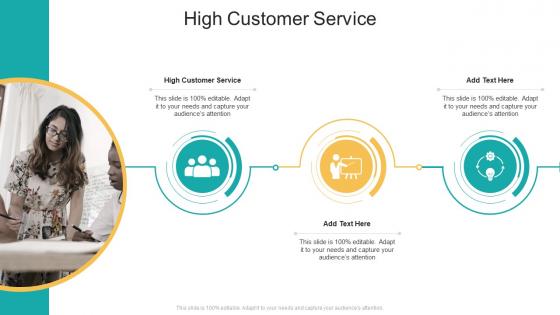 High Customer Service In Powerpoint And Google Slides Cpb
